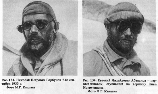 Памирские экспедиции отряда Ионова