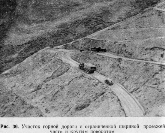 Акустические условия горной местности что это. vzhd036. Акустические условия горной местности что это фото. Акустические условия горной местности что это-vzhd036. картинка Акустические условия горной местности что это. картинка vzhd036
