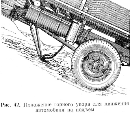 Особенности вождения автомобиля в горных условиях