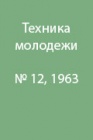 Проблемы новых горнолыжных курортов